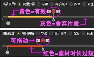 为什么篮球传奇的训练和发展理念值得借鉴_2